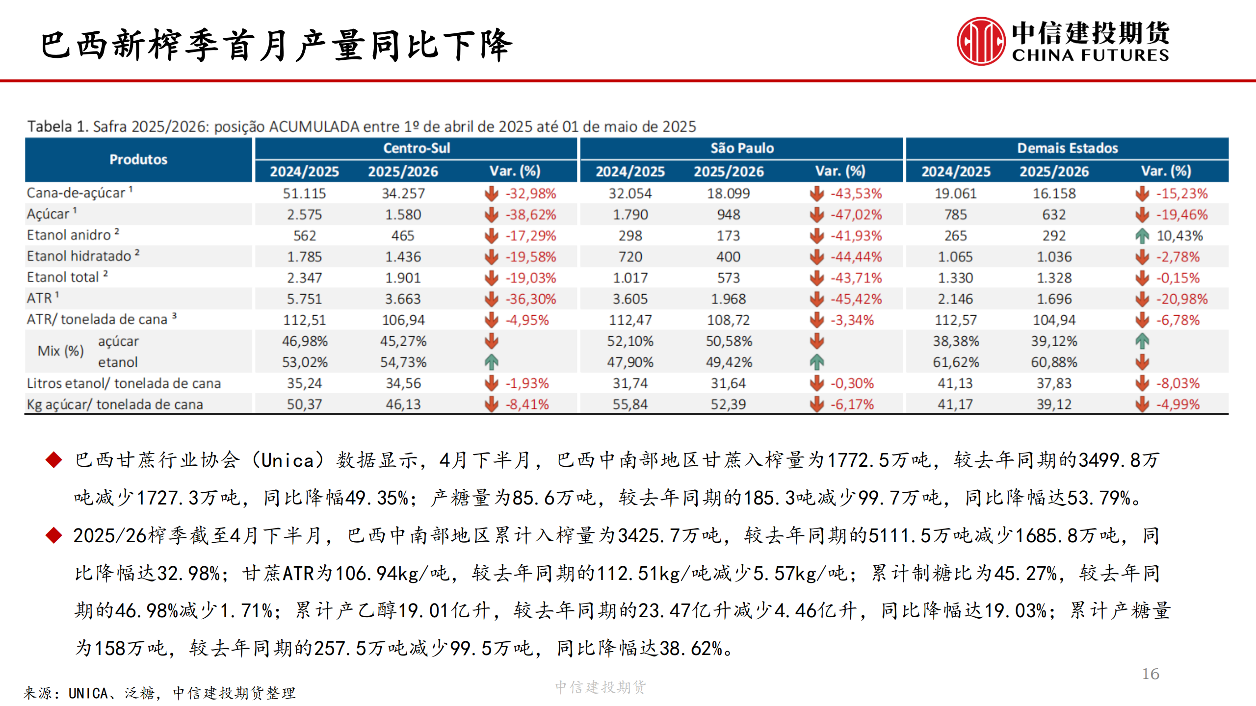 1747615335681061779.png 355a1c3af813057c1e985db595c1a7b4.png