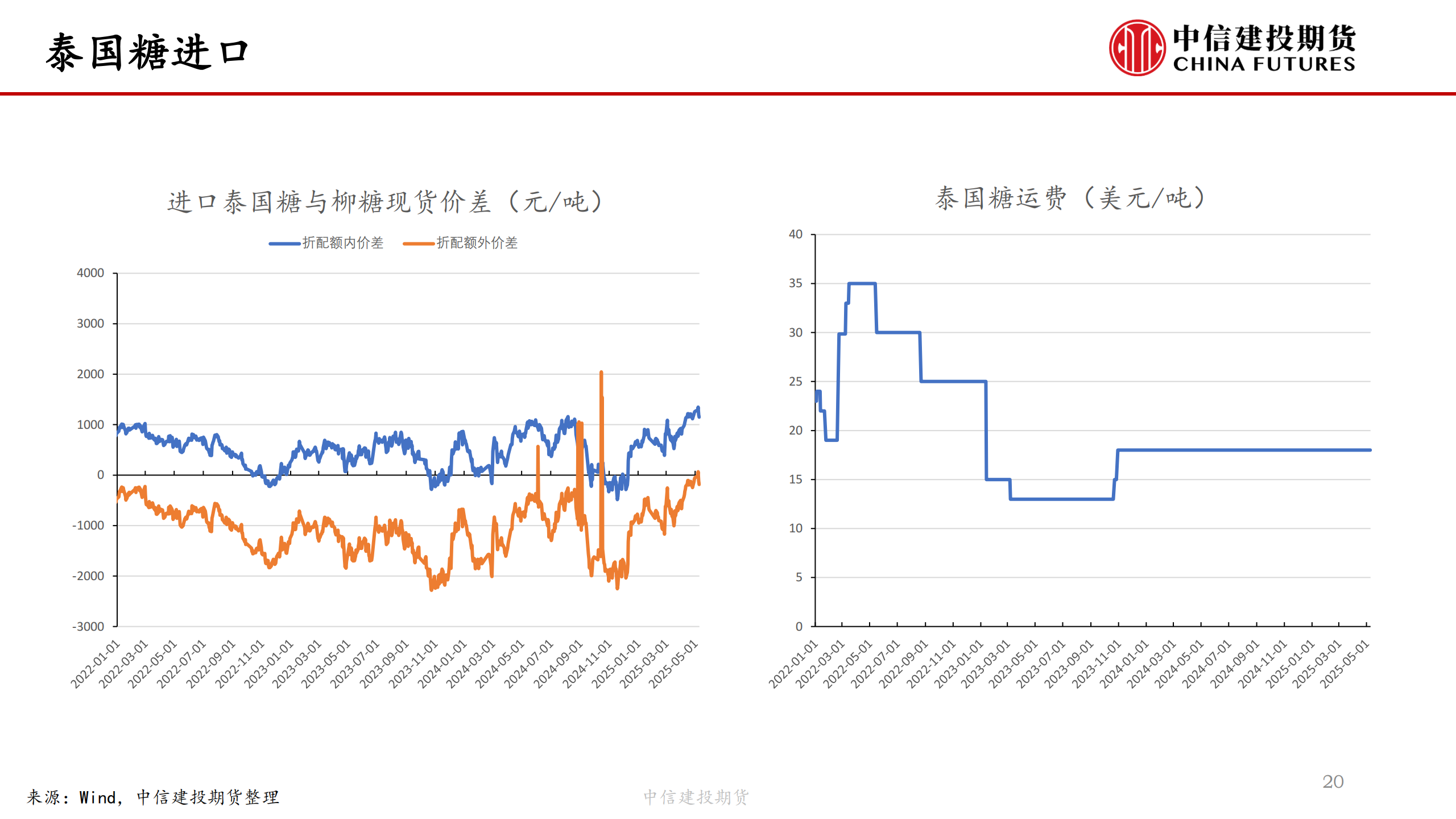 1747615363771044833.png 4aba51949b94f2b38e28a726f7cedfb0.png