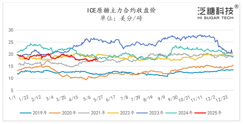 1747615816201044366.png c1c6a2af3a332d5b8933da0aeaa593a7.png