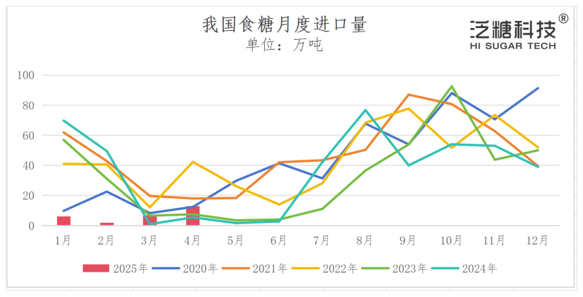 1747615982615098101.png fd14b57002644413d0e2001f6f3ae3f3.png