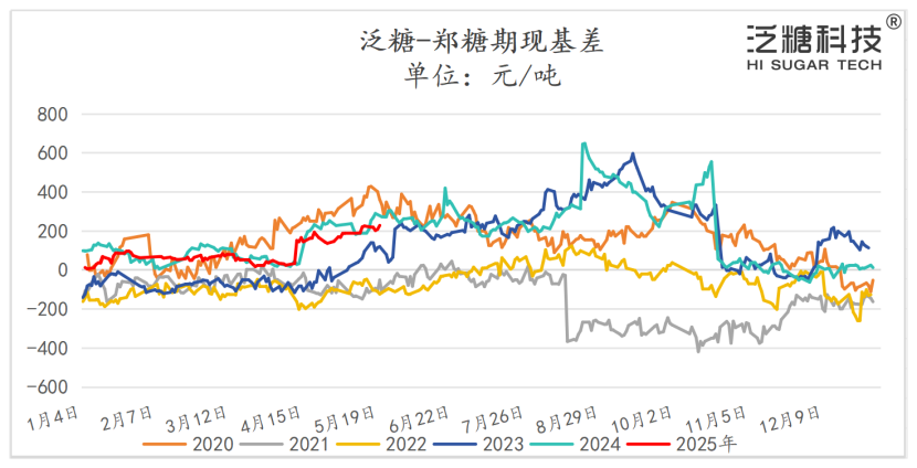 1747616255143017282.png 4e889f04245f84c5d7f6a4b59cd2f84e.png