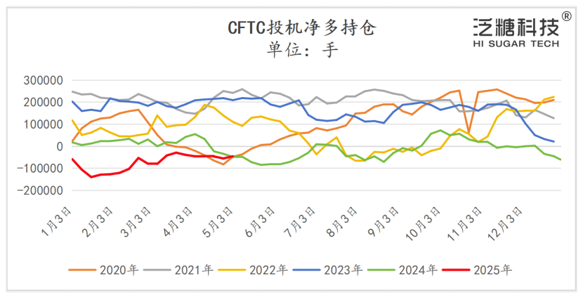 1747616351123074556.png e962b9c6b8b62d8bf760d34f48046426.png