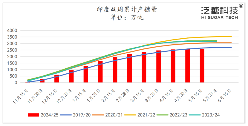 1747616589274072833.png 0a8aacf88a80d5c04099d0c733aa2f83.png