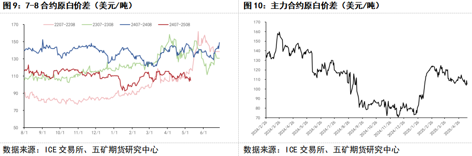 1747634448756007539.png 7d687cff99834deb44127d370ee34313.png