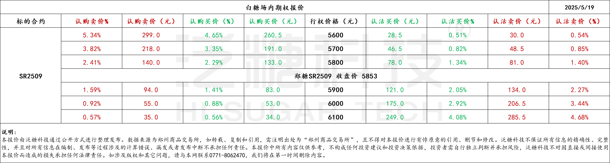 1747641262144040062.png 5432eacdceb34f064885e9e778cb38c.png