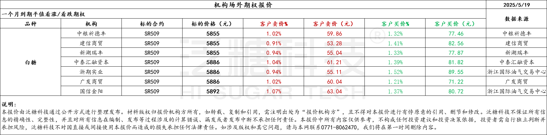 1747641372262082067.png 76fab0e9d2cd4fe7414d80ff76f0a47.png