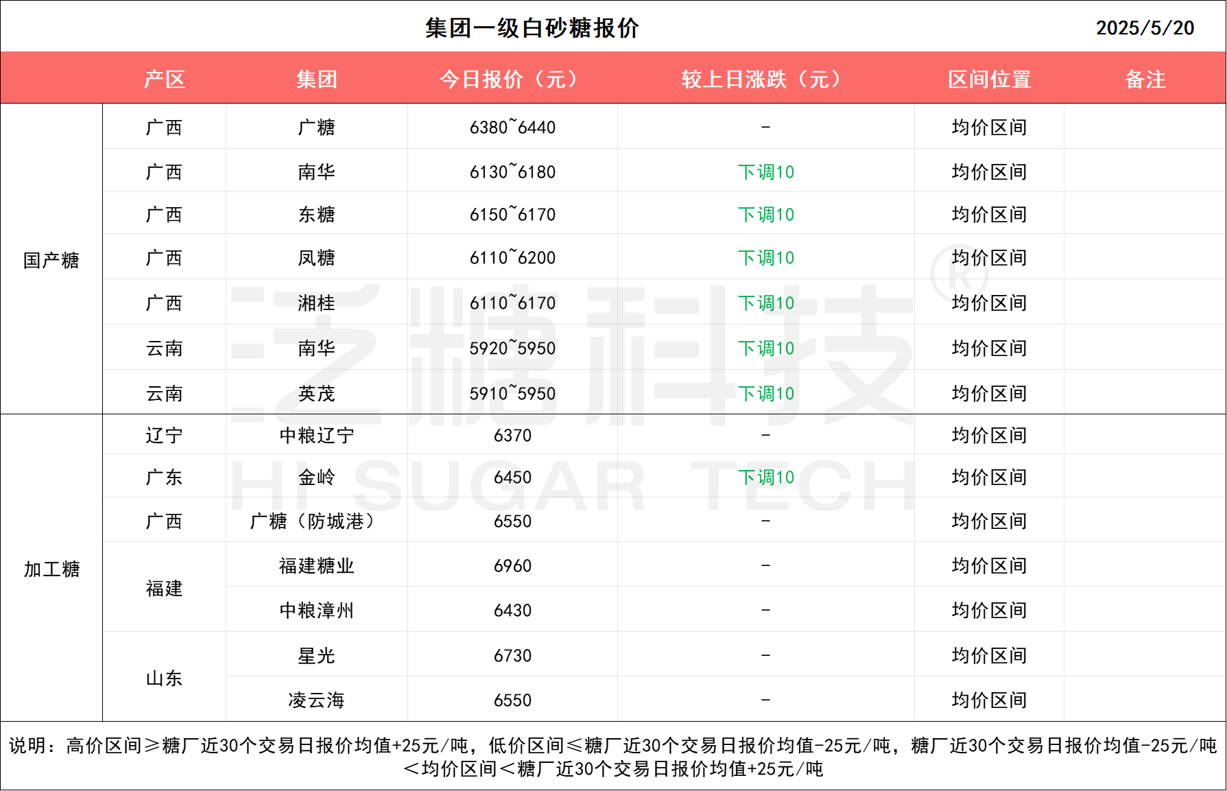 1747787857241072002.png b0dce7294c59d0da450b1b29ae1c1cb.png