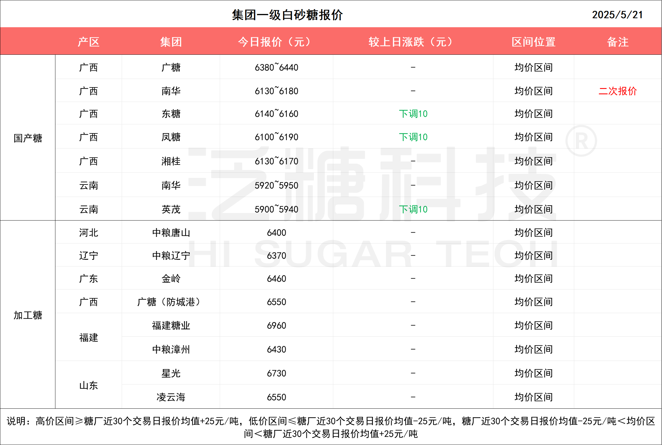 1747874261028000732.png 08c5d02681698cdaed9ea3ff14badf8.png