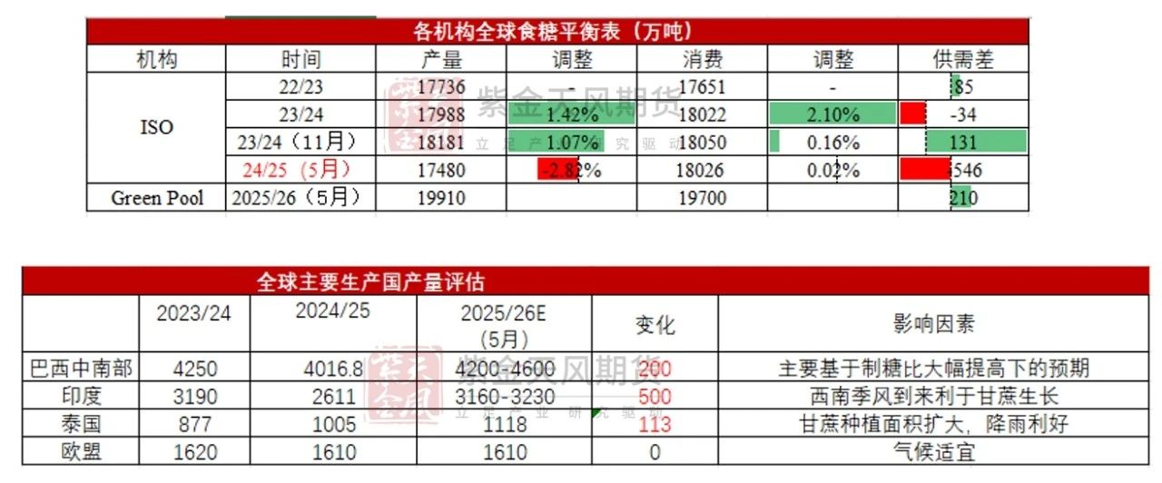 1747958372606004930.jpg d035d15636263d8079929d8c92d60b70.jpg