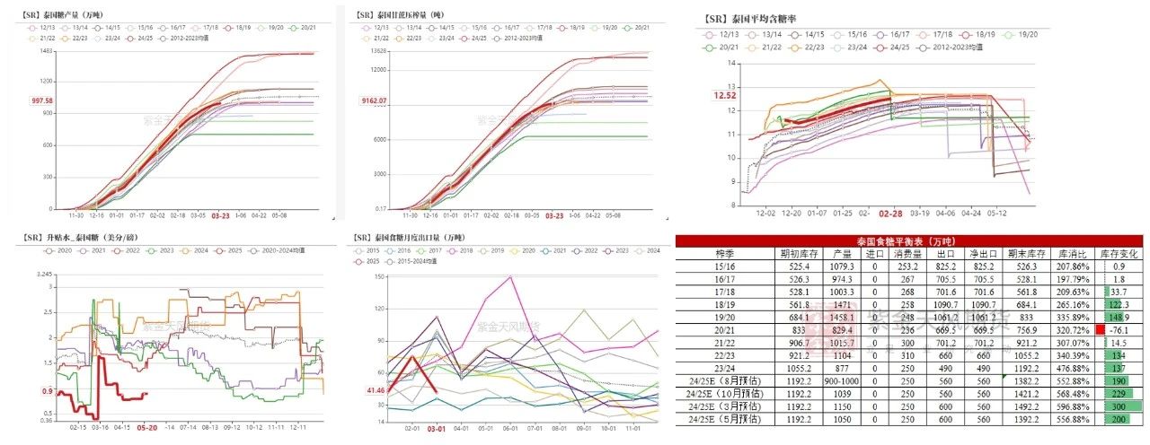 1747958635471031240.jpg a36bd72e0459ac9d395a4dbe3aa8abc6.jpg