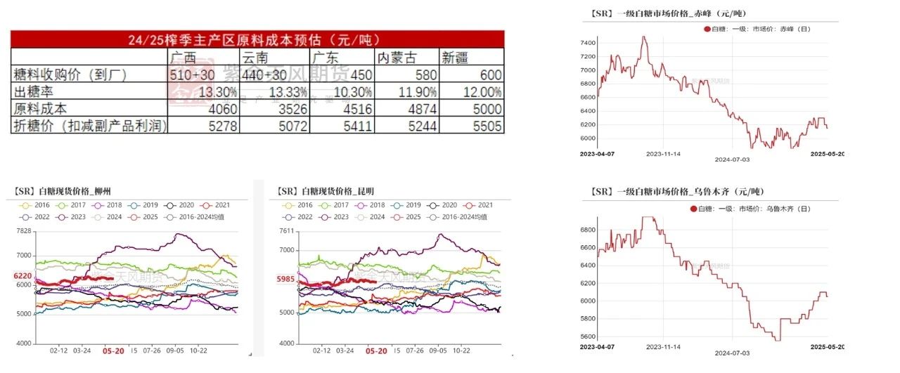 1747958766689049186.jpg 45dacd42fe27cdbf57f5161863c66234.jpg