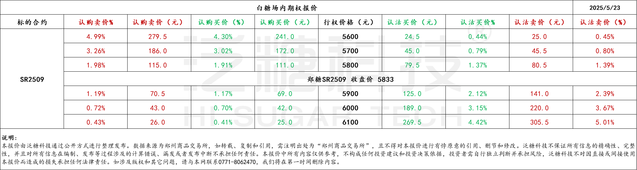 1747985187944023361.png bb372e14e5d2291731cbea8989a157f.png