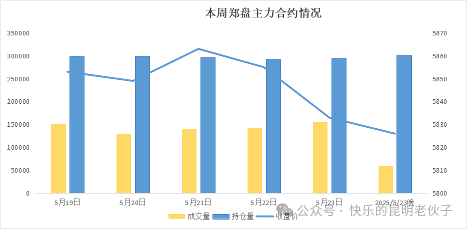 1748217674333032315.png 7d7c0e14ed2b36423ece4e31c401c604.png