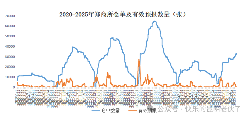 1748217733056054788.png f84f12843e1396639f140b31aa4778e9.png