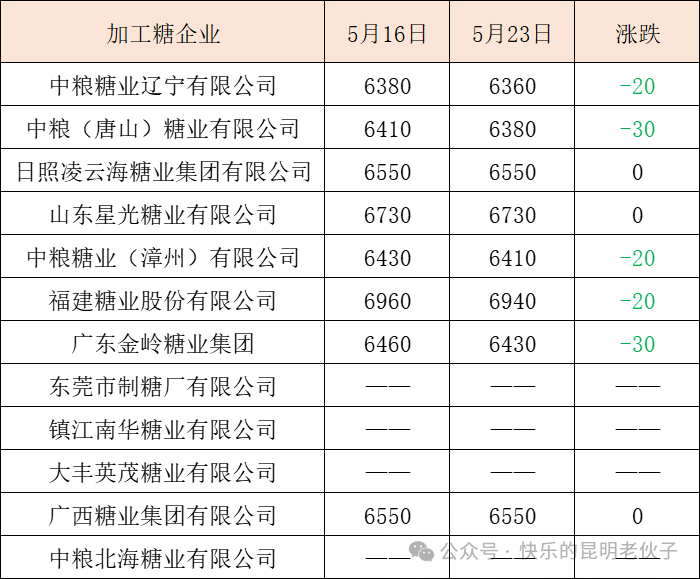 1748217817040030719.png 0e7f2fa6457fa0c2c111ad4b5d5e2b0f.png