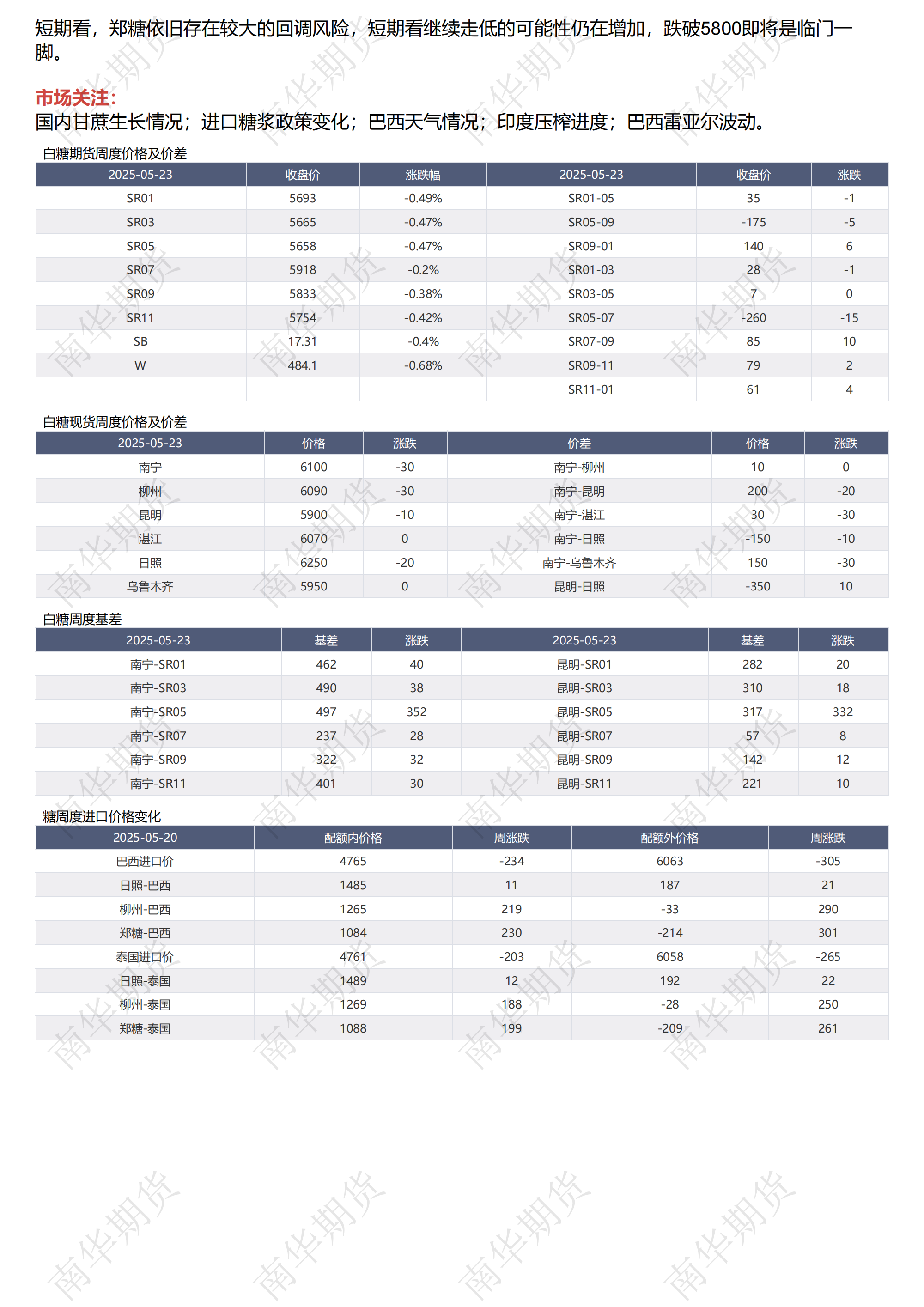 1748220157865054332.png tmp_022ac46eea9b7da32320931b545bb17fa9a40eafb714ce46_02.png