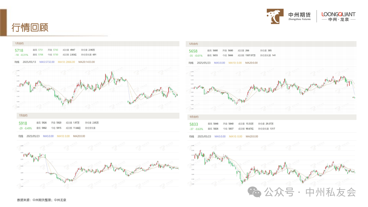 1748238359139085439.png 14e6e6f525292f6cb668a36efdaea4cb.png