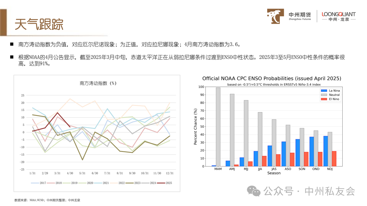 1748238379625002856.png af687f0fd69e4260d31e879b2cd20f01.png