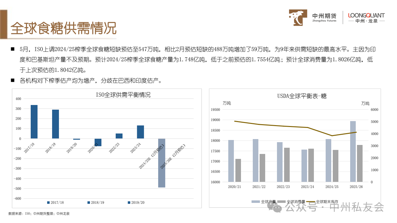 1748238386064049749.png c8884f9510cefe3eb5f0d8935d4166f3.png