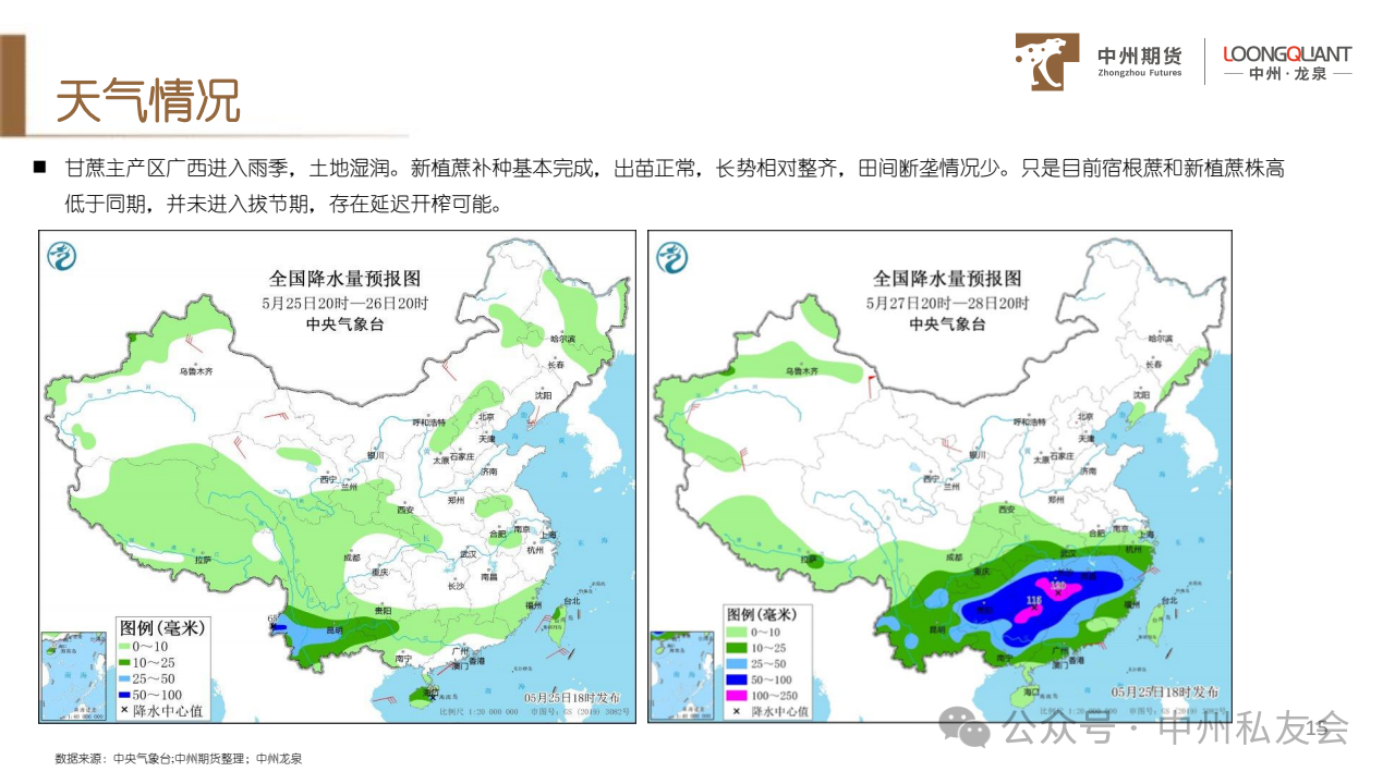 1748238442739089505.png daf0f6c2246a0082515711436bcc4bde.png