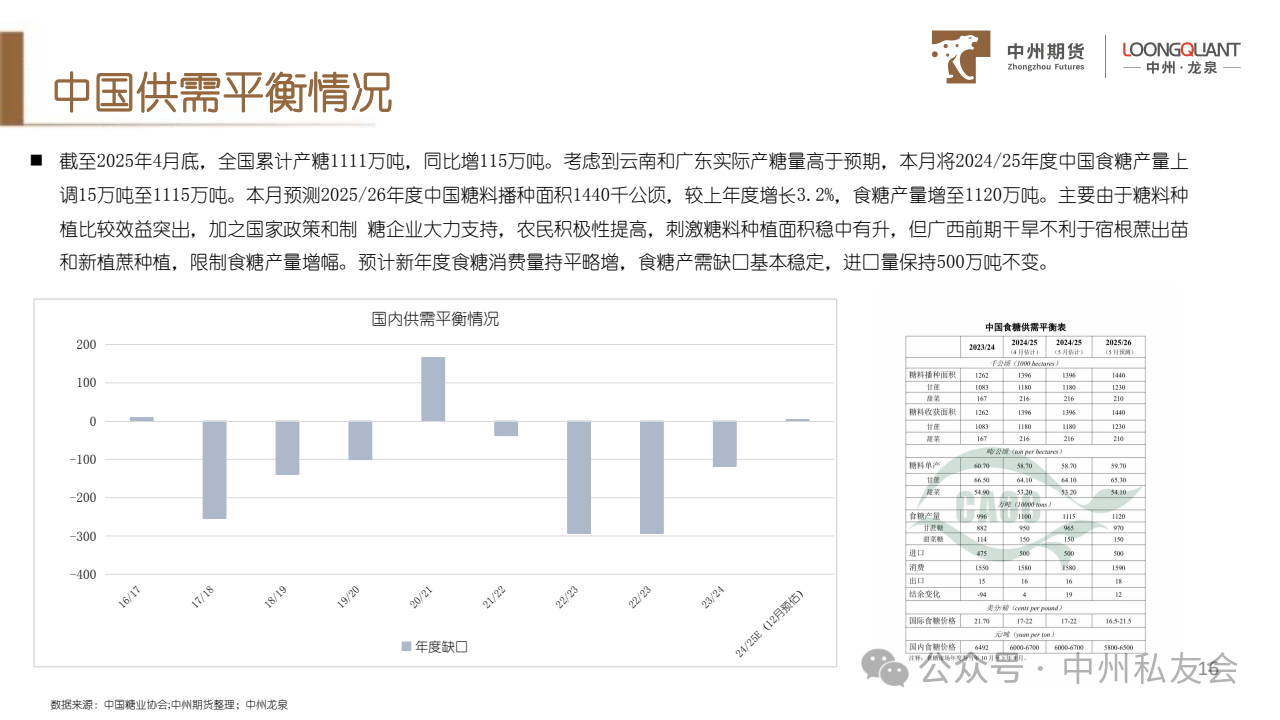 1748238449191054531.png 8360bddaacee566821ab203a2537ffc7.png