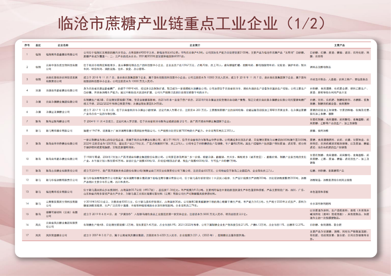 1748250605293088034.png 4.png