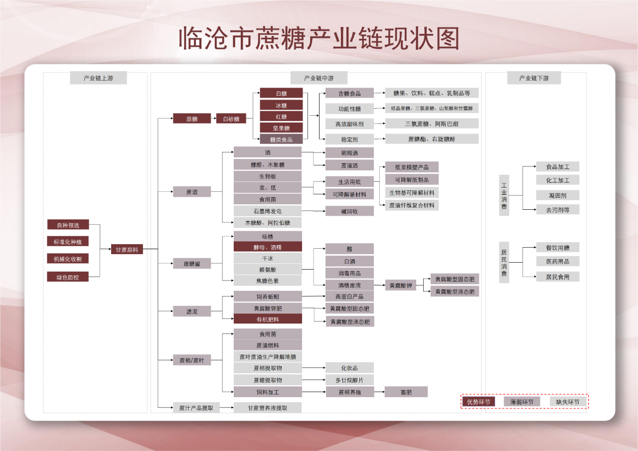 1748250612931019642.png 6.png