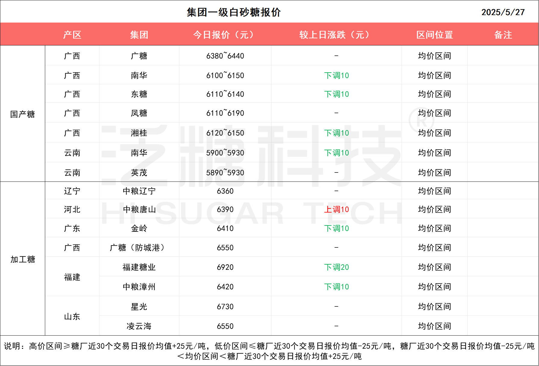 1748392593986095258.png 5ca06709c49177ff926dfec60df62fe.png