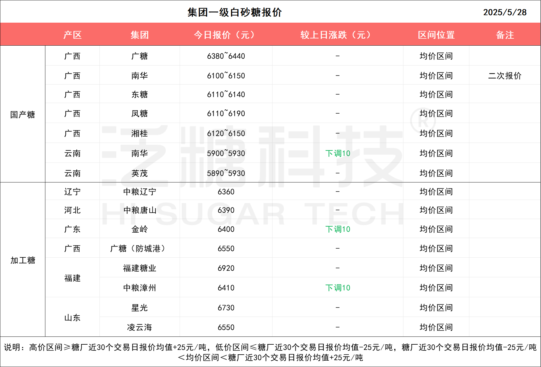 1748419874408036060.png 5611597b39e06005c5bb01dcde74f1a.png