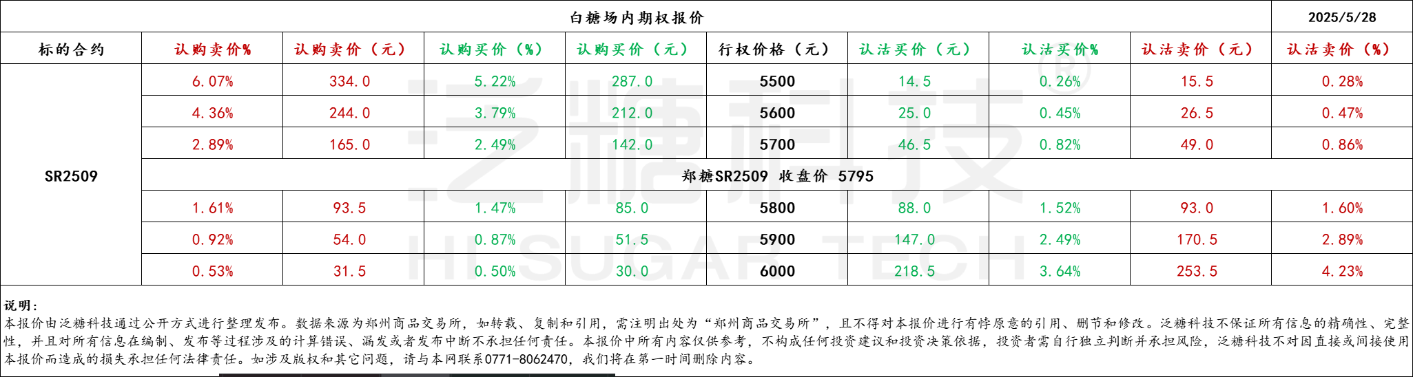 1748424100495026934.png 7b995bab1e82783497c28ee01a24020.png