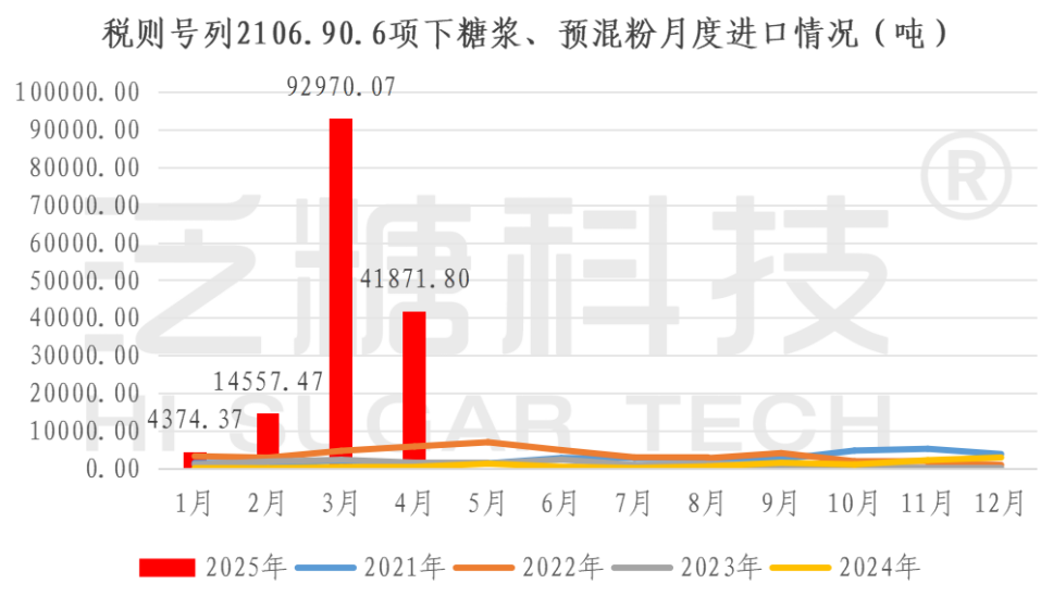 1748532140457097077.png 0dcda8a4a49984117b27f2ed4c0d7283.png