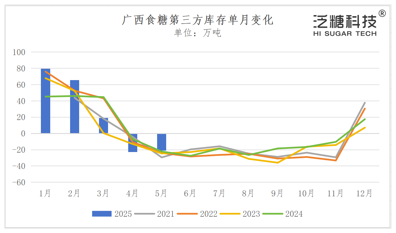 1748533013467073587.png 4ac5aa4af4b52cad38cb42087fafd72e.png