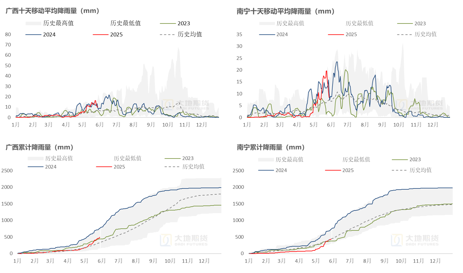 1748911309355077217.png da9d7bb6b1380c483cf8b79f45918a3f.png