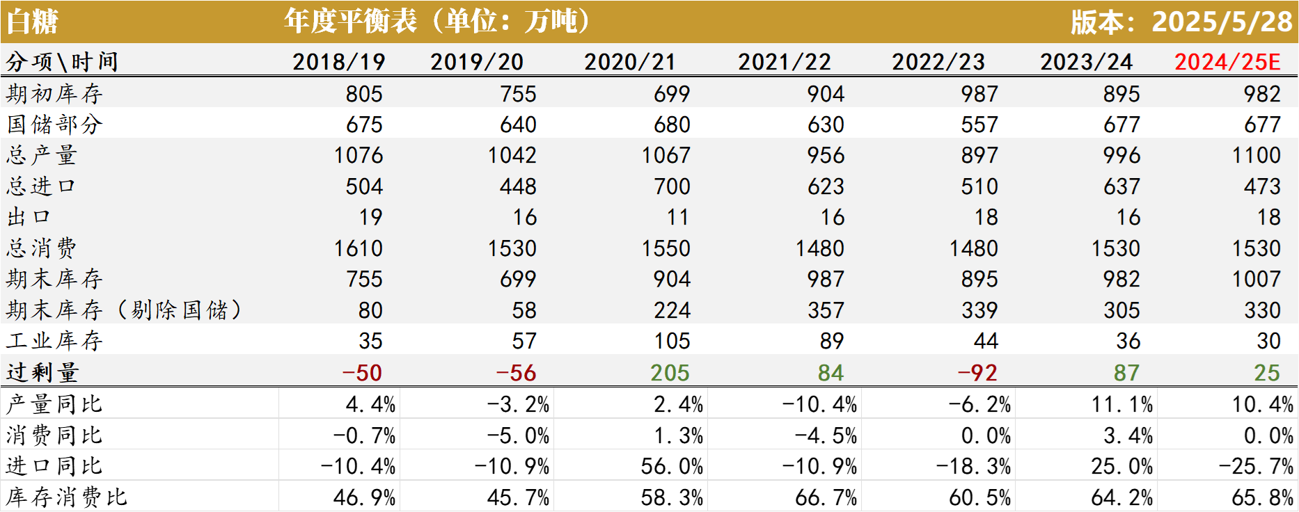 1748911416172010050.png e859a304a2483e37de639221e42c5640.png