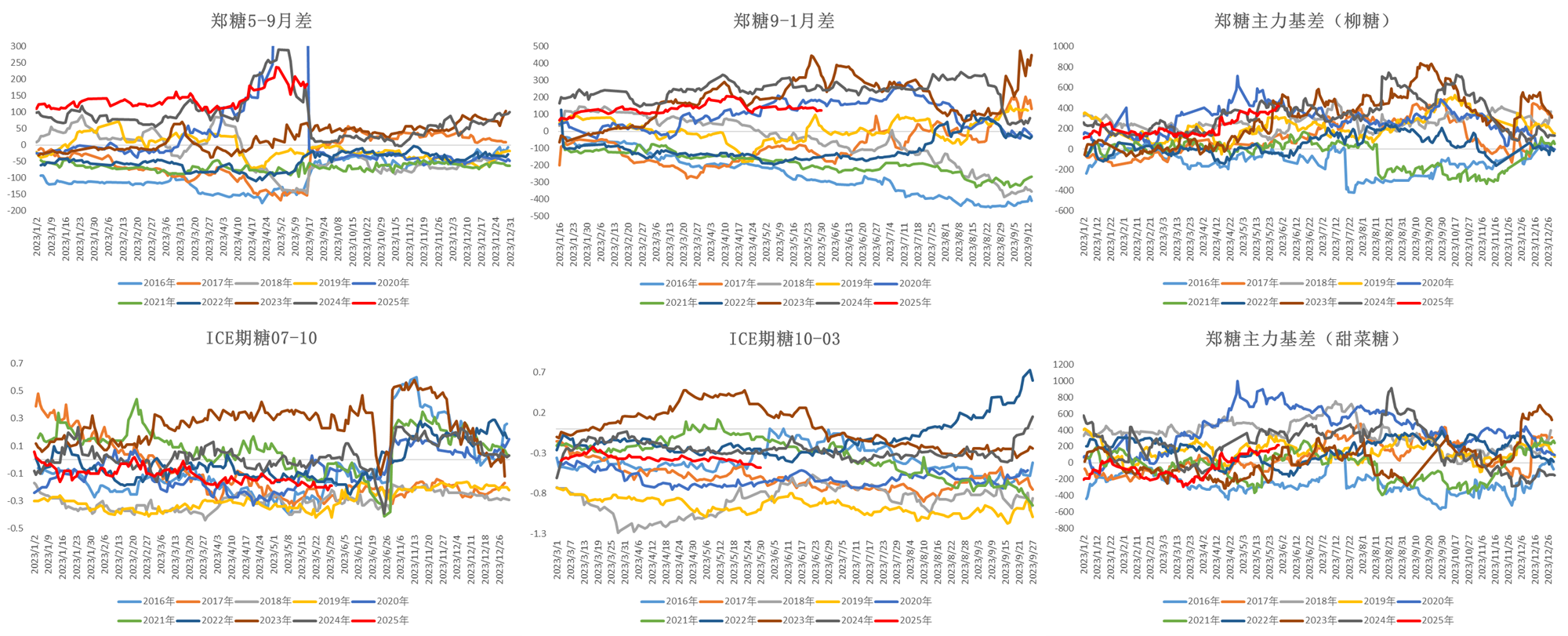 1748911496816013058.png 1b9999ac420ea03799f2ba58cac6ef8c.png