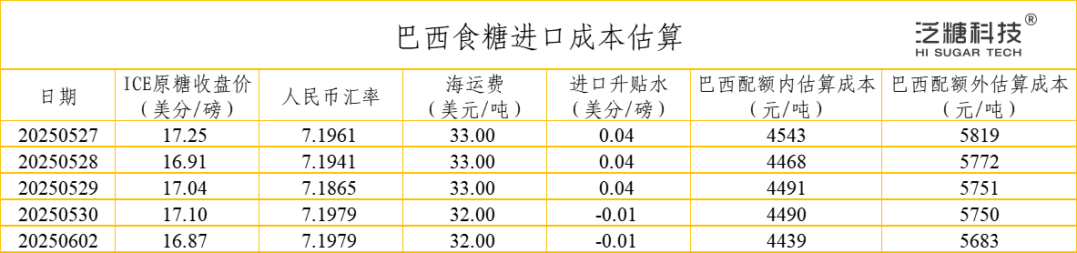 1748913354312096824.jpg 1748913356423.jpg