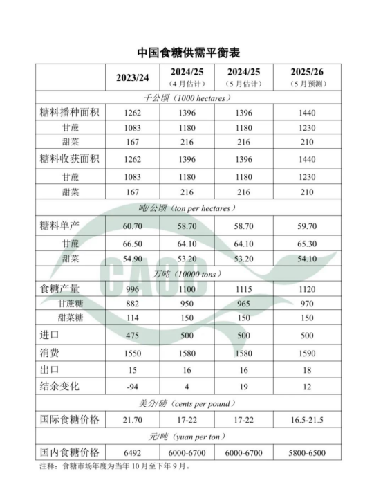 1748915701637006232.png b14d62e788a02b8f1d2f87a90bb49b73.png