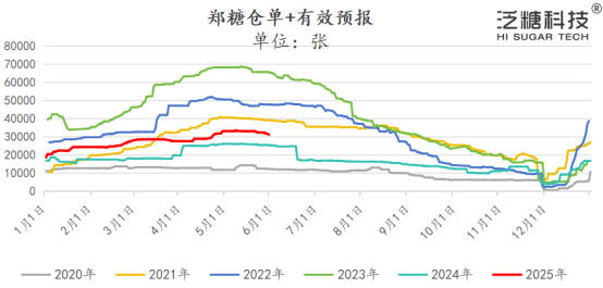 1748915838957041732.png 1582d809ae52edc772bcd26a5064258d.png