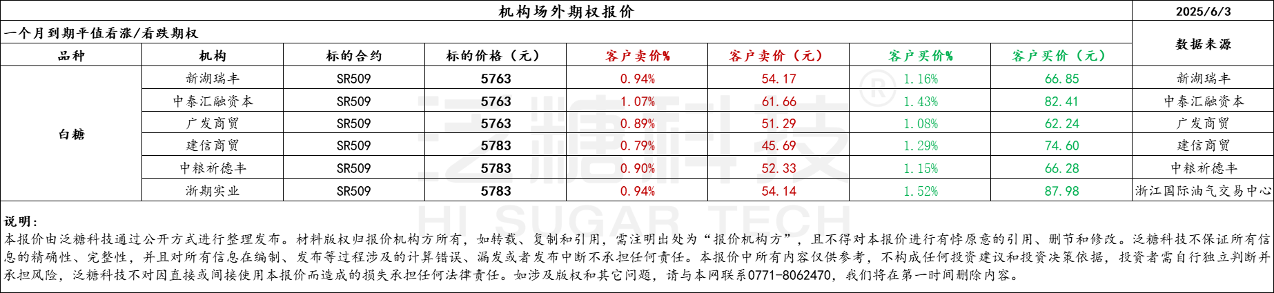 1748938683865084237.png c3e773b75674c3a0782c6c312086159.png