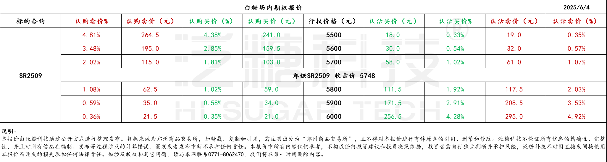 1749023844755087684.png 6aec072c707451ae65ebc166a863472.png