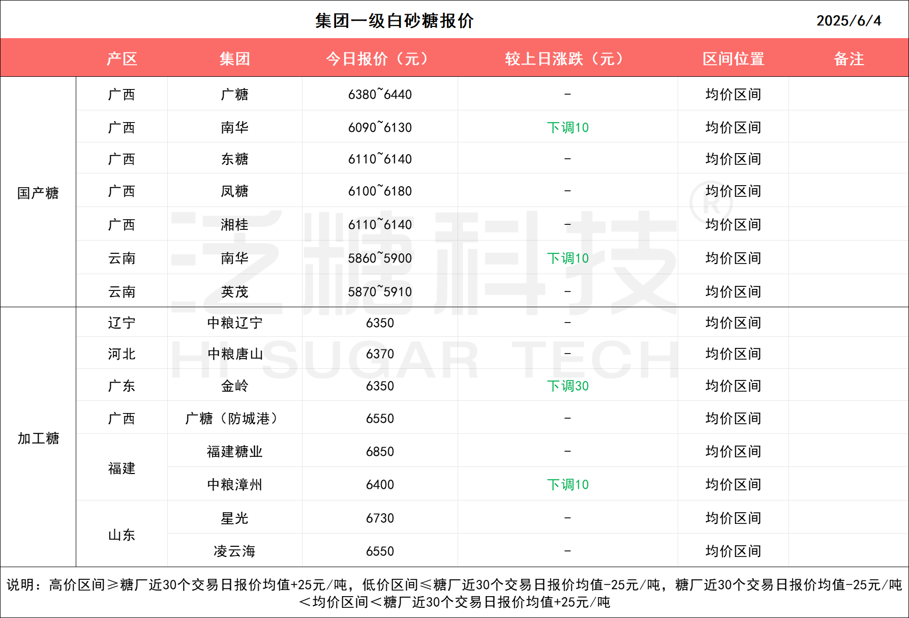 1749083849691080381.png 35876f3a36e7ebf46bdf8cf843ed15b6.png