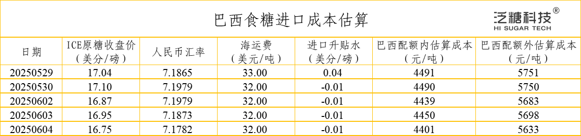 1749084875242003889.jpg 1749084871674.jpg