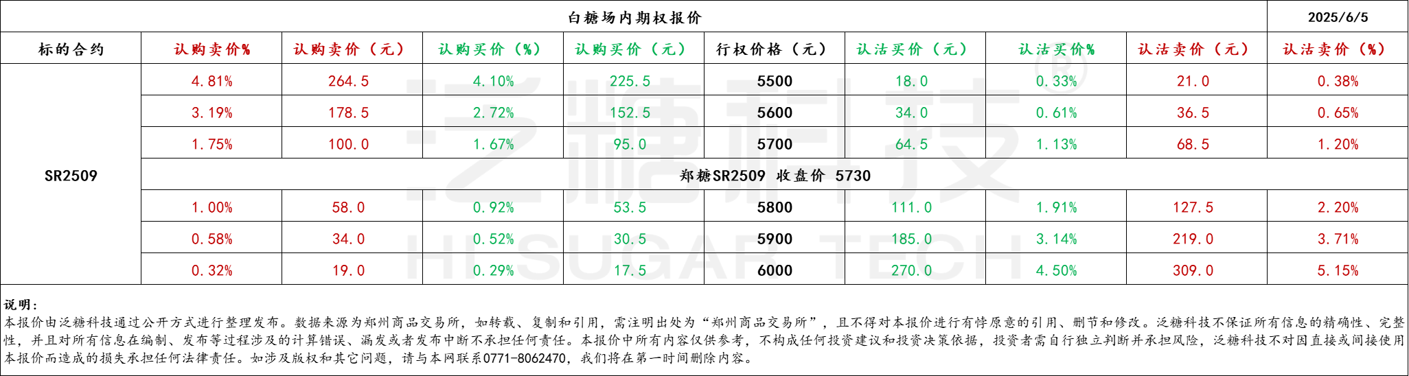 1749116664641046315.png bdb676e329608f45730307928bb4df2.png