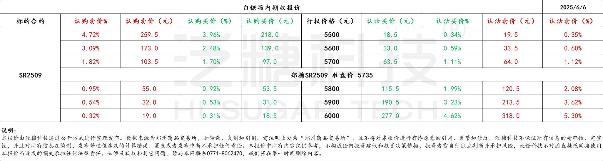 1749194374775085127.png 0bf1e200dcf4b8693d838e5f76724ab.png