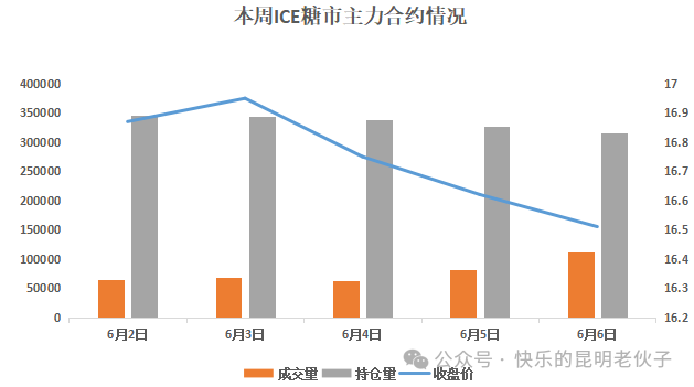 1749427372023079036.png 61ca67338bc54df5d82ced87b53dcf8b.png