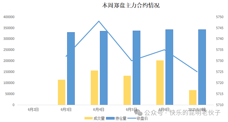 1749427387553024751.png f9fe6e0ced31ecbe40b360360f9a72bd.png