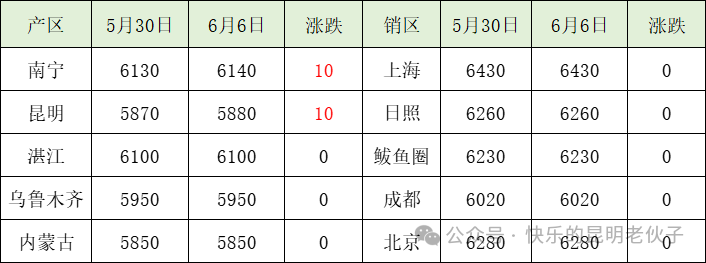 1749427414769070268.png ca1498fdadd754d84fe805c512f424c5.png