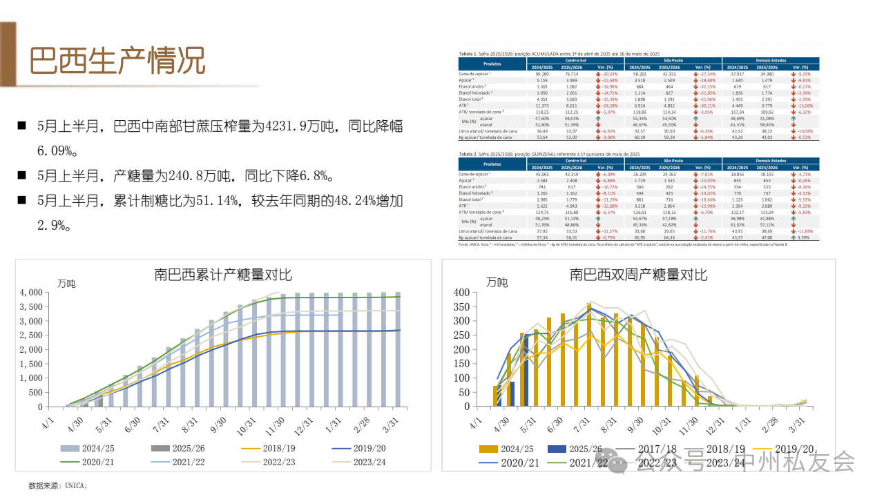 1749433402972048321.png 828a1b940234de8987aad33169a0ffad.png