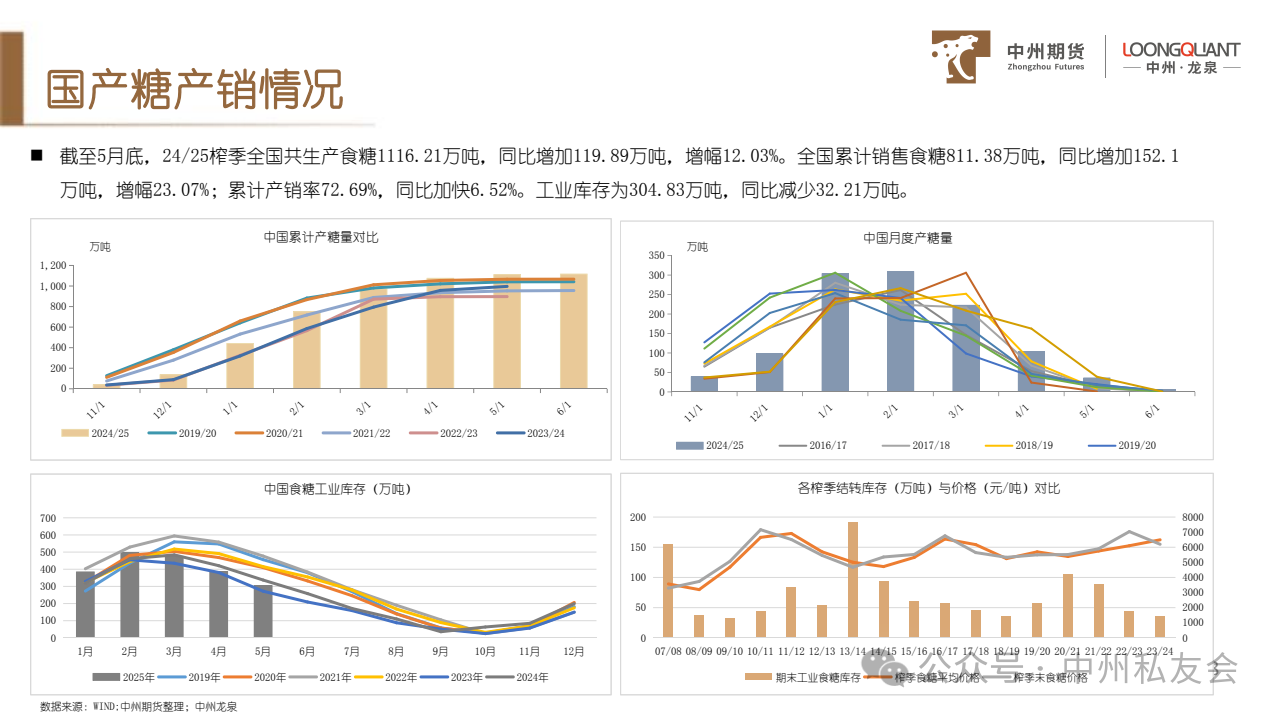 1749433466250069123.png 8cbeed4dd232c3d3f156122149bc41c9.png