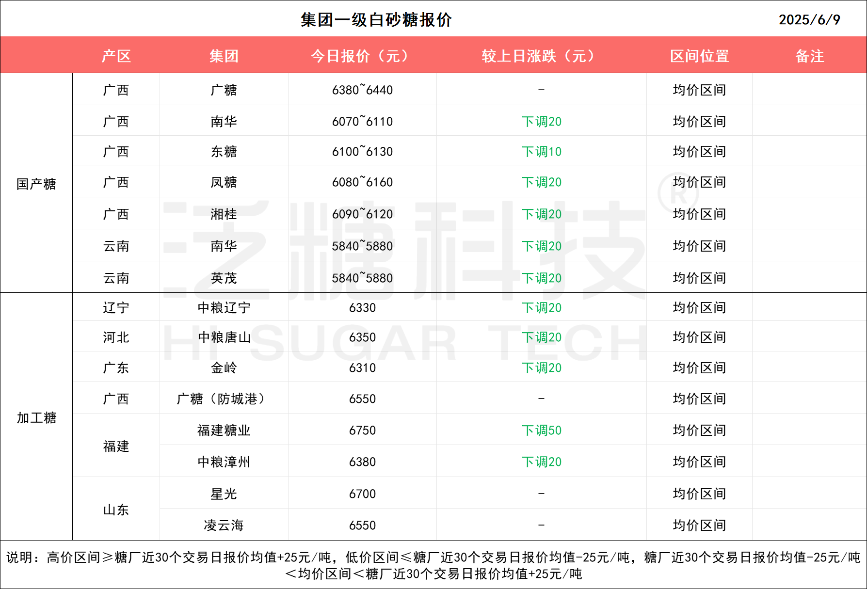 1749456524389081674.png 7a1e229e61e25eb699363a8c7e1f956.png